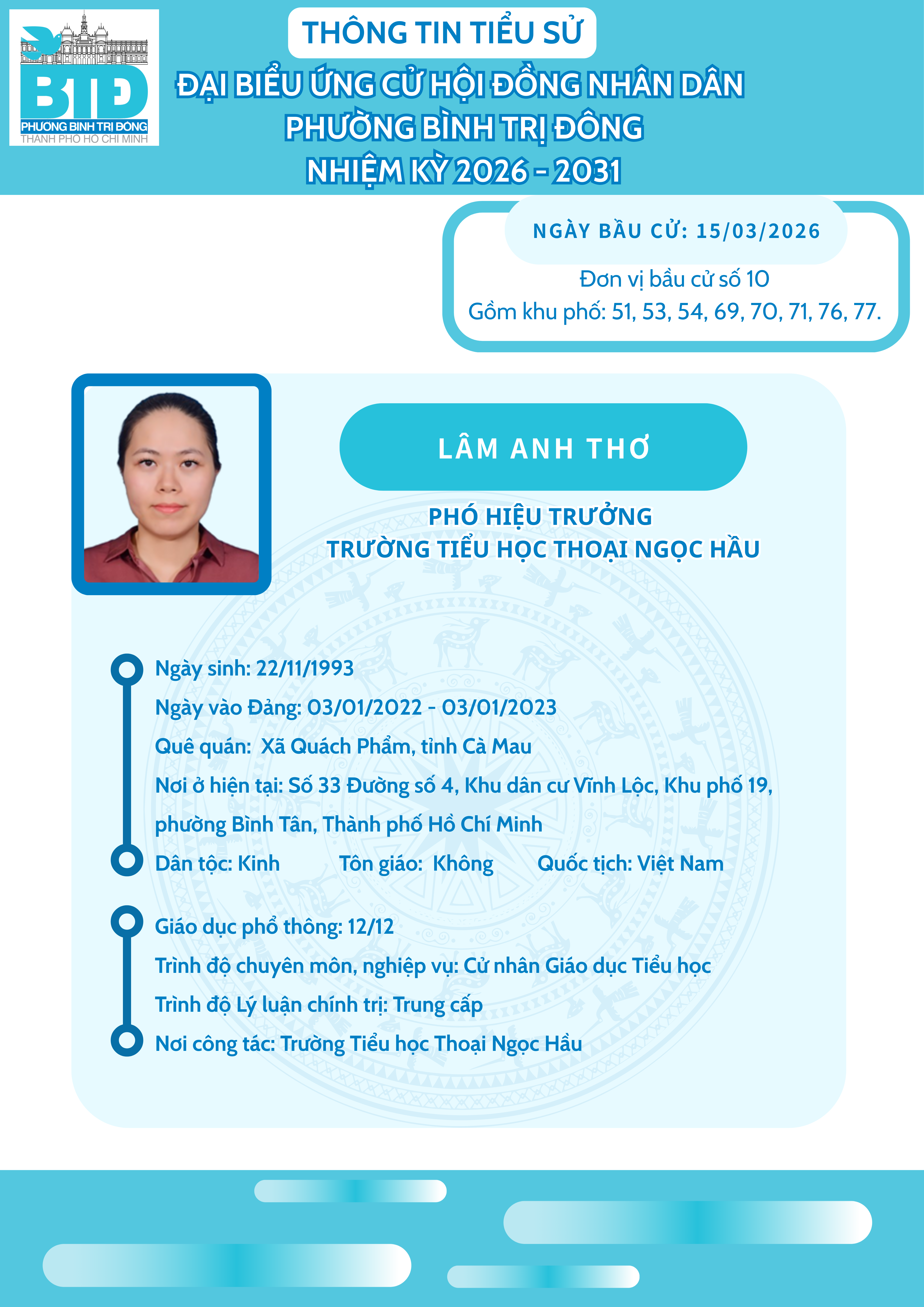Tin tức hình ảnh